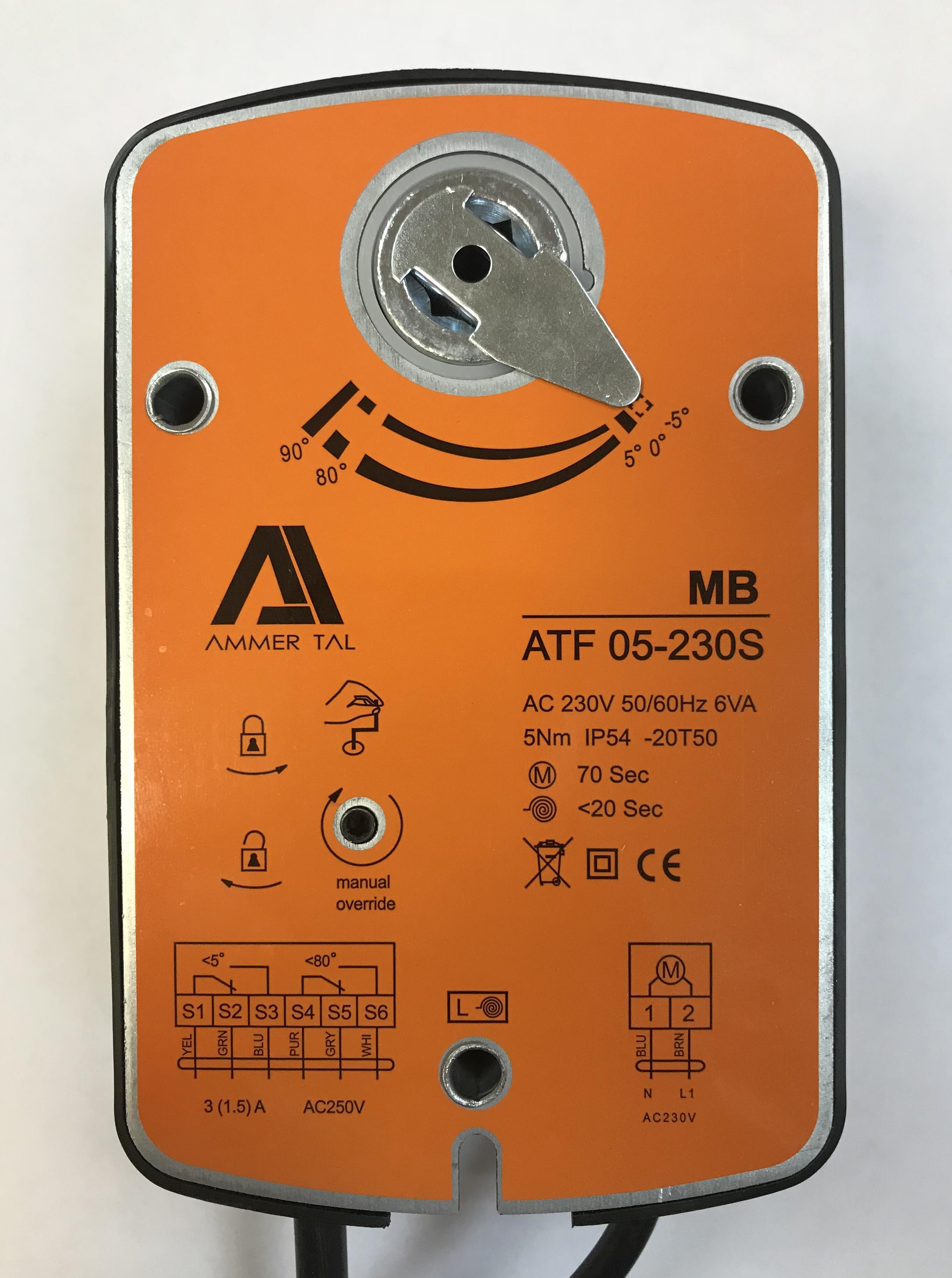 Электромеханический привод AMMER TAL ATF 220/24